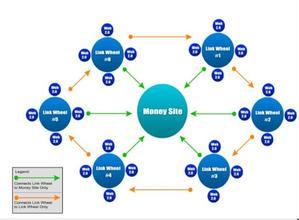 ��ѧҩˮ���˿�����Ƶ�����������ڲ���׹��������8�� ���ƻ���к�...